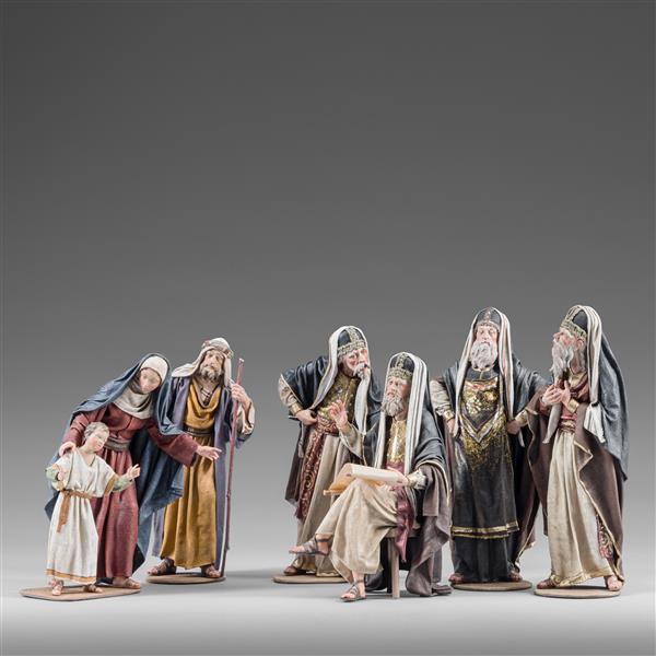 Der zwölfjährige Jesus im Tempel Der zwölfjährige Jesus im Tempel