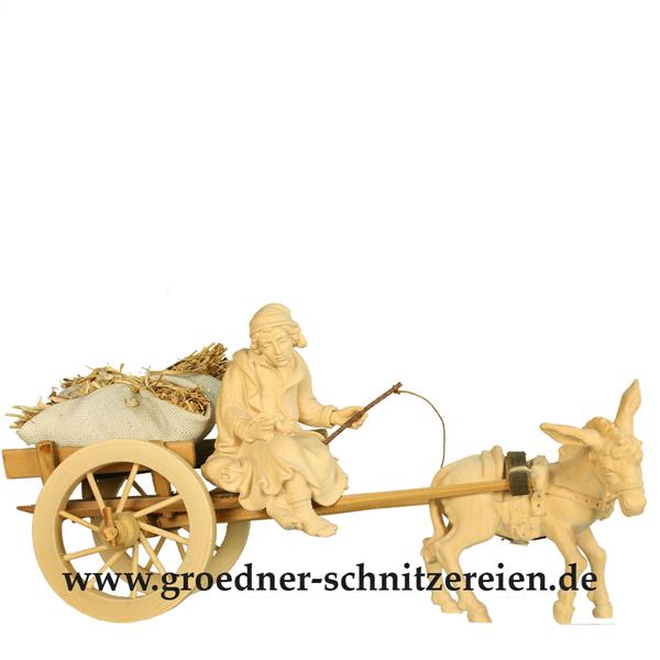 Fuhrmanngruppe Fuhrmanngruppe