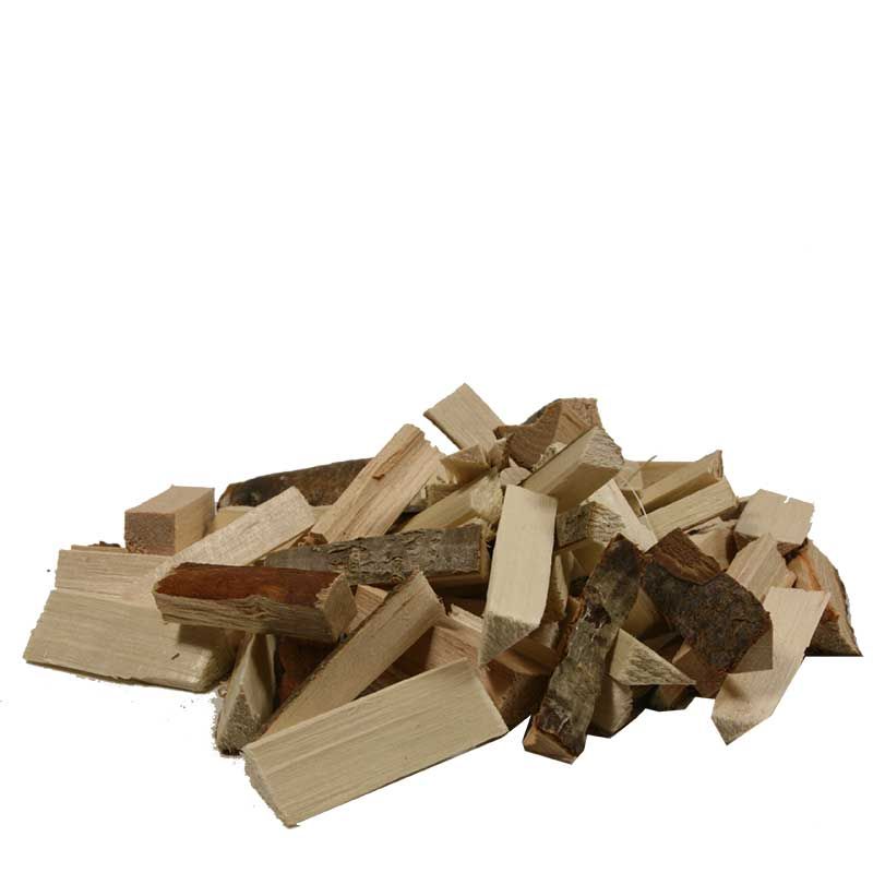 Holzscheite im Beutel Holzscheite im Beutel